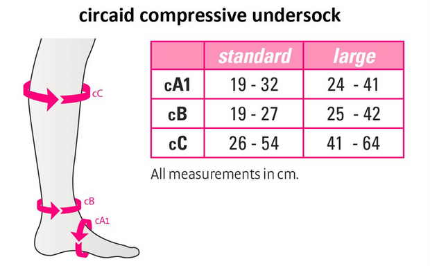 Circaid Undersock Full Leg - Ultra Therapy Supplies