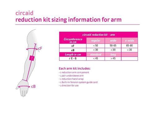 Circaid Reduction Kit Arm Long - Ultra Therapy Supplies