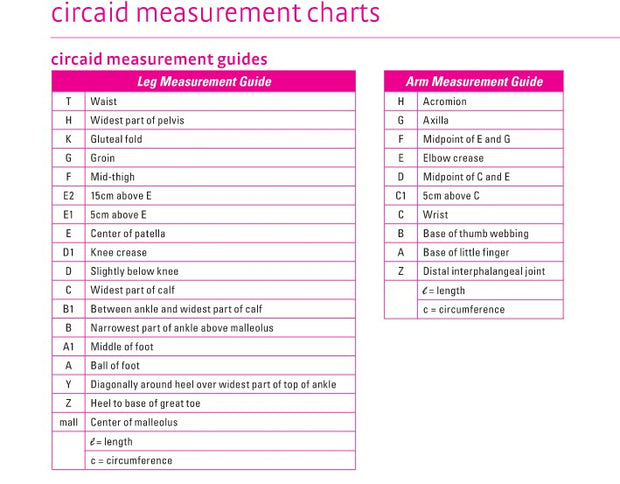 Circaid Reduction Kit Extension - Ultra Therapy Supplies