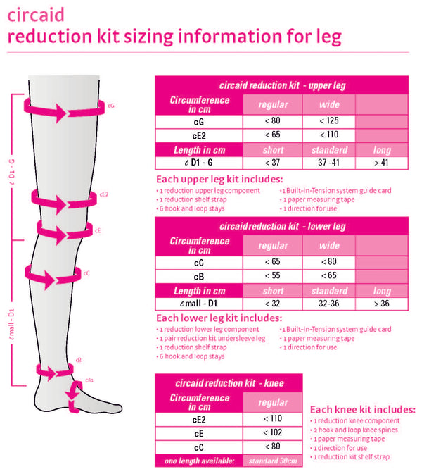 Circaid Reduction Kit Knee - Ultra Therapy Supplies