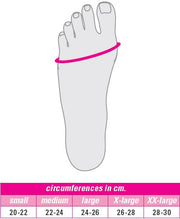 Circaid Reduction Kit Toe Cap - Ultra Therapy Supplies